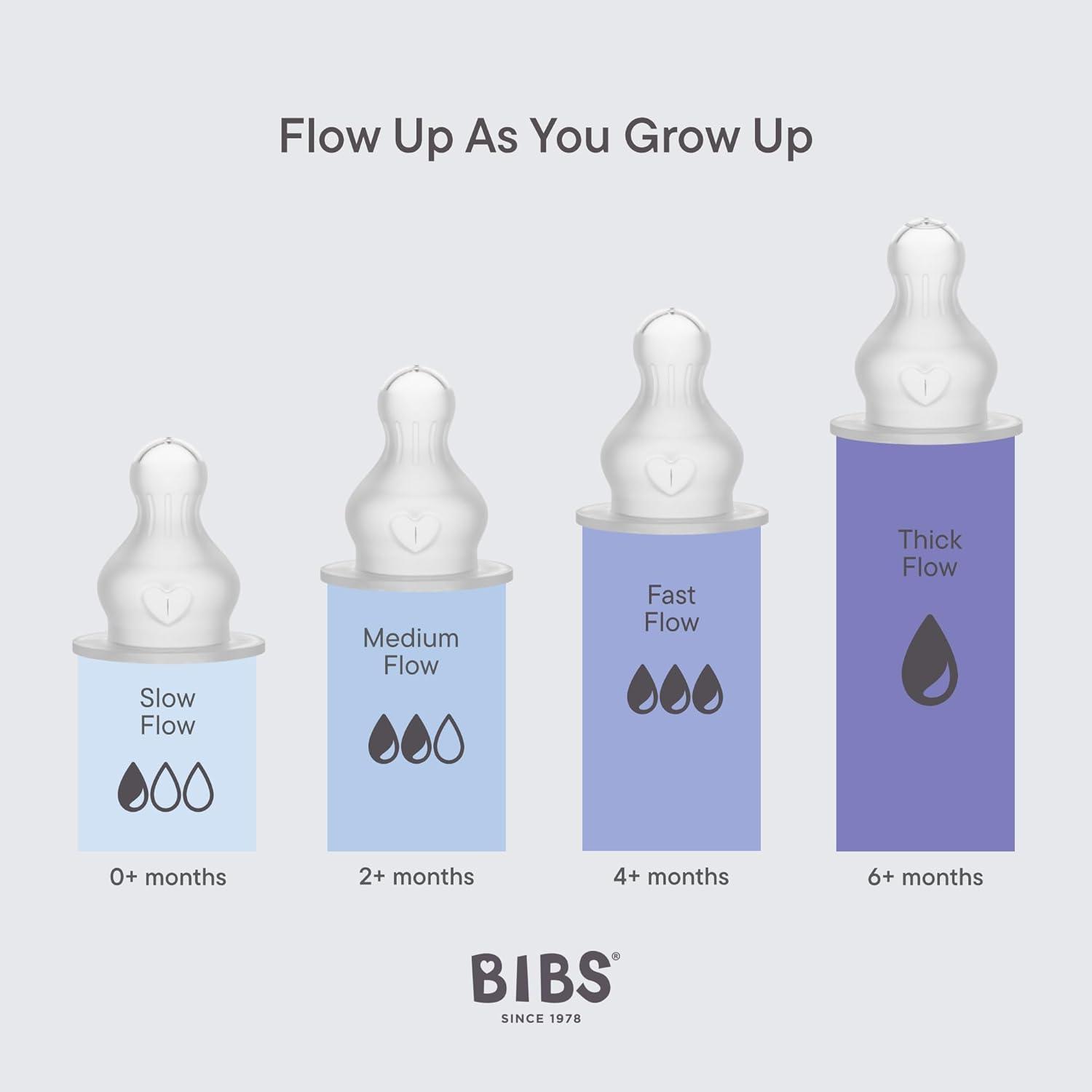 image:imageBIBS Baby Bottle 5 oz 150 ml Natural Rubber Latex Nipple AntiColic BPAFree Round Nipple Slow Flow Lightweight amp Easy to Clean Suitable for Newborns 0 Years SageIvory Rubber