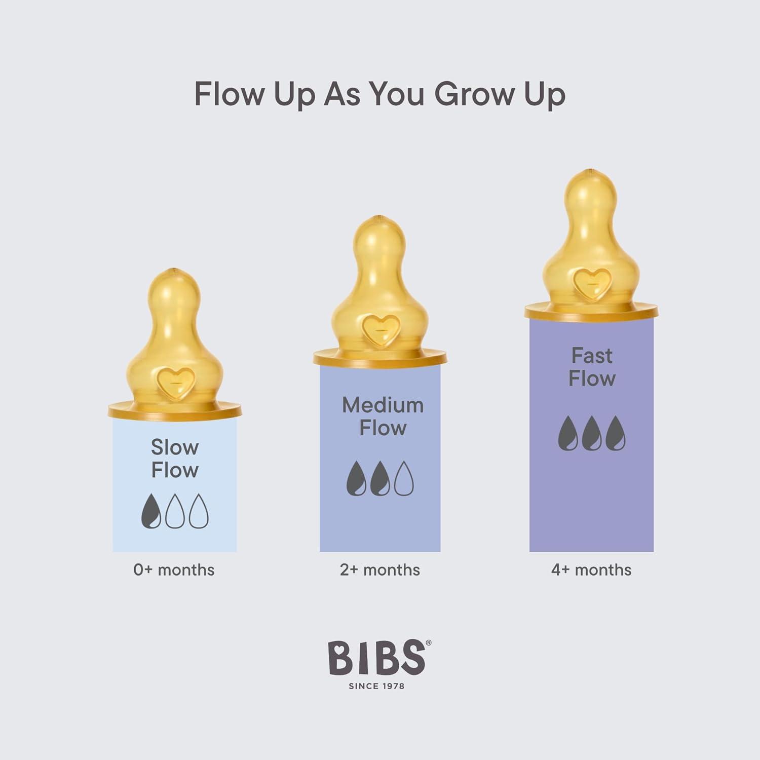 image:imageBIBS Baby Bottle 5 oz 150 ml Natural Rubber Latex Nipple AntiColic BPAFree Round Nipple Slow Flow Lightweight amp Easy to Clean Suitable for Newborns 0 Years SageIvory Rubber